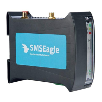 Preview: SMSEagle NXS-9750-4G