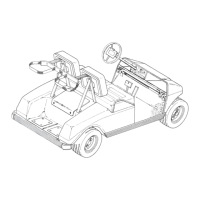 Preview: Club Car DS Golf Car 1992