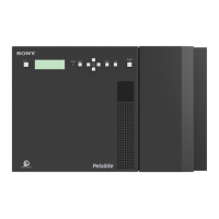 Preview: Sony ODS-L30M