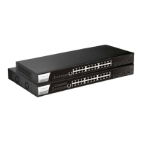 Preview: Draytek VigorSwitch P2280x