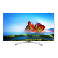 Preview: LG 65SJ800T