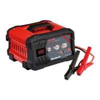 Preview: EINHELL 10.022.61