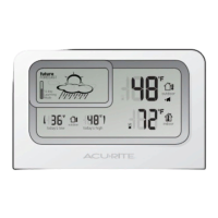 Preview: AcuRite 616