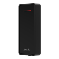 Preview: Axis A4 20-E Series