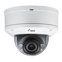 Preview: Idis DC- D6233HRX