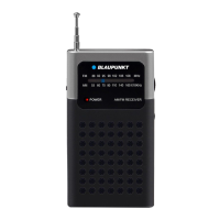 Preview: Blaupunkt PR4BK