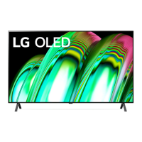 Preview: LG OLED55A2PSA