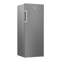 Preview: Beko RSSA290M33X