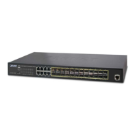 Preview: Planet GS-5220-16S8C