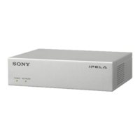Preview: Sony Ipela