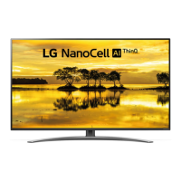 Preview: LG SM90 Series