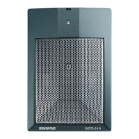Preview: Shure BETA 91A