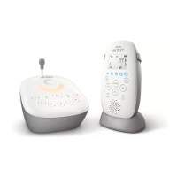 Preview: Philips AVENT SCD731