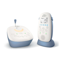 Preview: Philips Avent SCD734