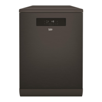 Preview: Beko DFN38530DX