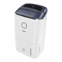 Preview: Philips DE5207