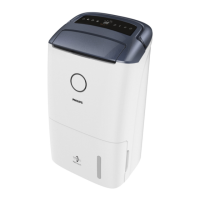 Preview: Philips DE5205/00