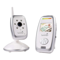 Preview: Summer 29030