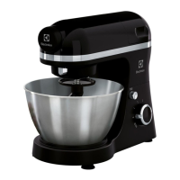 Preview: Electrolux EKM3 Series