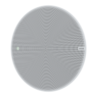 Preview: Axis C12 Series