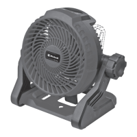 Preview: EINHELL 3408036