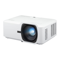 Preview: ViewSonic V52HD