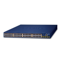 Preview: Planet GS-4210-24T4SR