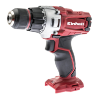 Preview: EINHELL 42.572.11