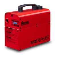 Preview: Antari FT-20