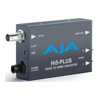 Preview: AJA HI5-PLUS-R0