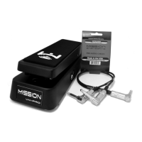 Preview: Mission VM-PRO