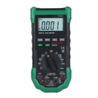 Preview: Mastech MS8268