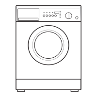 Preview: NEFF Washer Dryer