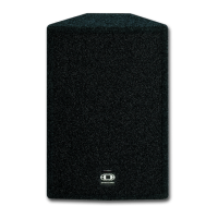 Preview: Dynacord Powermax 3&5