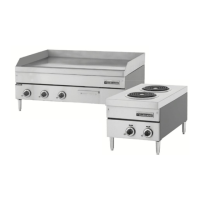 Preview: Garland E24-12H