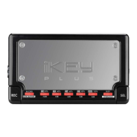 Preview: iKEY-AUDIO iKEYplus