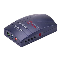 Preview: PC to Video Component GXP-2000