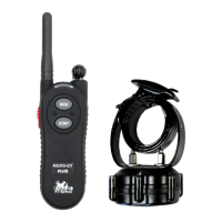 Preview: Micro-iDT PLUS Series