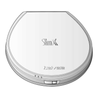 Preview: IRiver SlimX 450