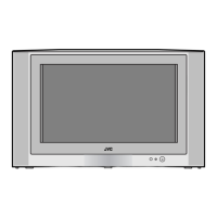 Preview: JVC AV28 X25 EI