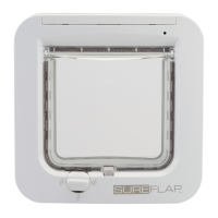 Preview: SureFlap MICROCHIP CAT FLAP