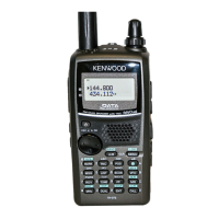 Preview: Kenwood TH-D72A/E