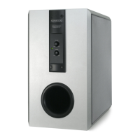 Preview: Kenwood SW-40HT