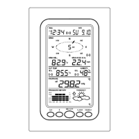 Preview: La Crosse Technology WS-1510-IT