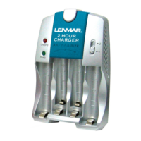 Preview: Lenmar PRO-32