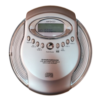 Preview: Durabrand CD-96