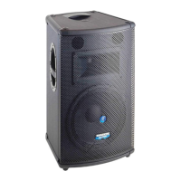 Preview: Mackie SR1521 Z