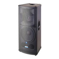 Preview: Mackie SR1530 Z