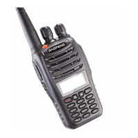 Preview: Baofeng UV-B5