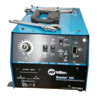Preview: Miller Electric Maxstar 152